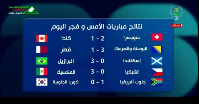Algerian TV Covers Morocco's 2026 World Cup Wins