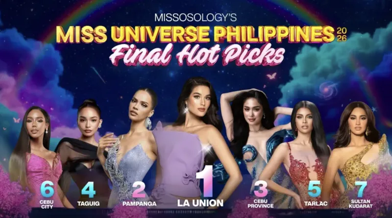 Bea Millan-Windorski tops Missosology's MUPH 2026 hot picks