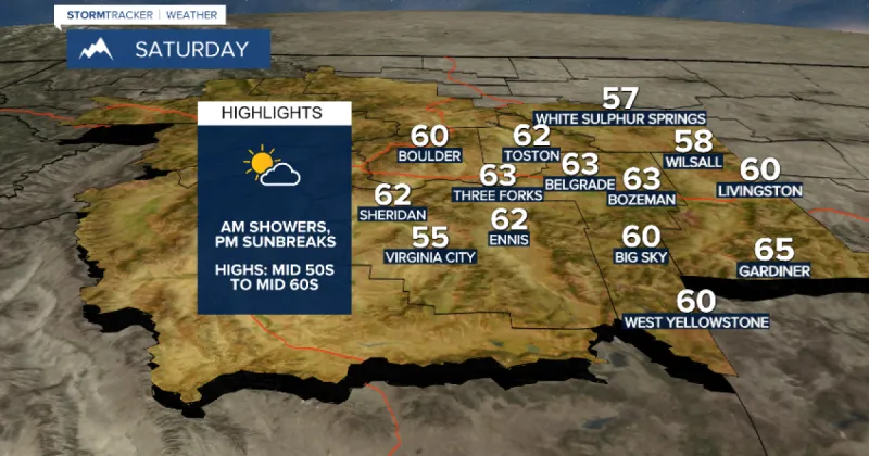 Bozeman Weather: Showers, Clearing Saturday