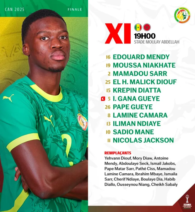 CAN 2025 Final: CAS Hearing Set for Sept/Oct
