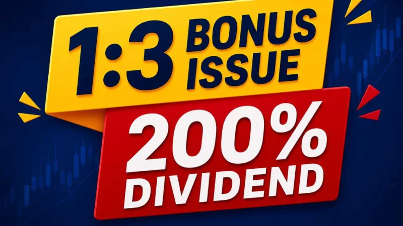 City Union Bank bondit de 8% après ses résultats, bonus et dividende