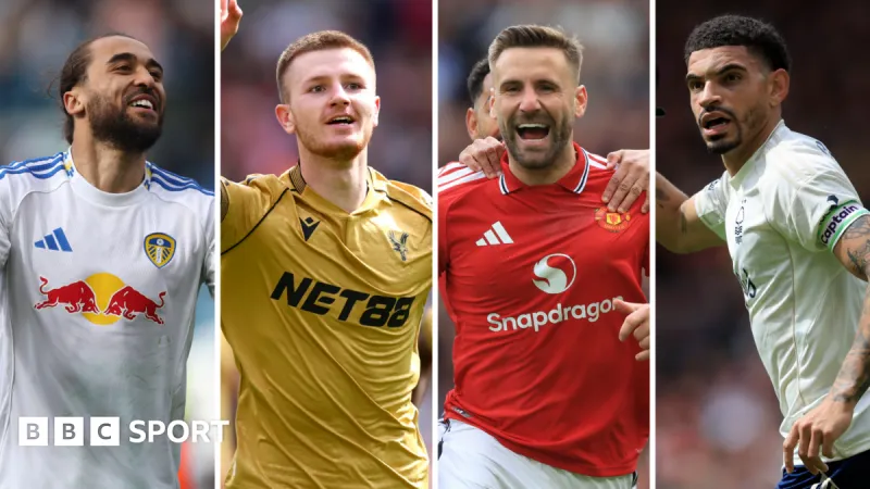 England World Cup 2026: Late Call-Up Contenders