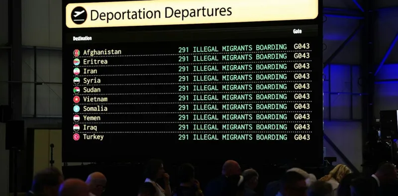 EU Spends Billions on Migrant Returns: Why It Fails