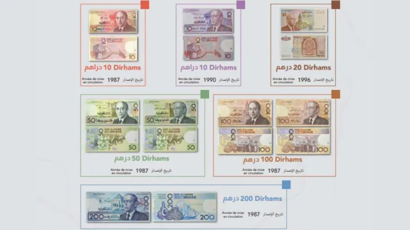 Euro Banknote Redesign: Old €100, €200 Notes Expire