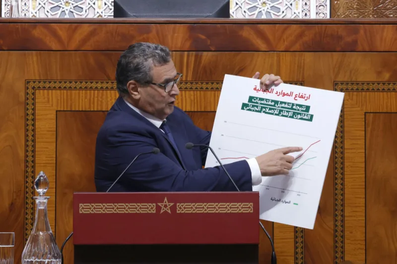 Gas flow disruptions to Morocco highlight energy dependence