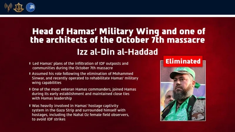 Hamas military chief killed after breaking own security rules