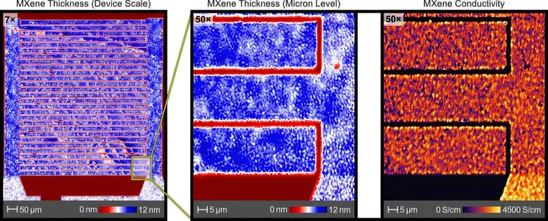 Imaging Ellipsometry Checks MXene Films Non-Destructively