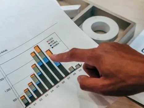 KBRA Report: Loan Modifications in SASB CMBS 2.0