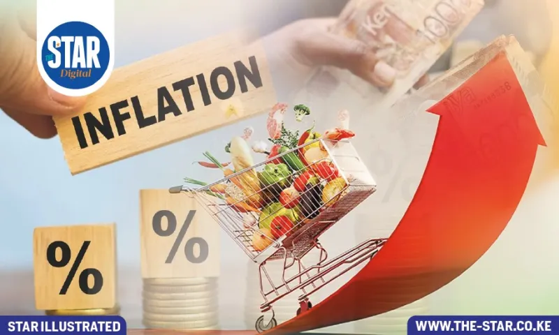 Kenya Inflation Hits 5.6% in April on Fuel Costs