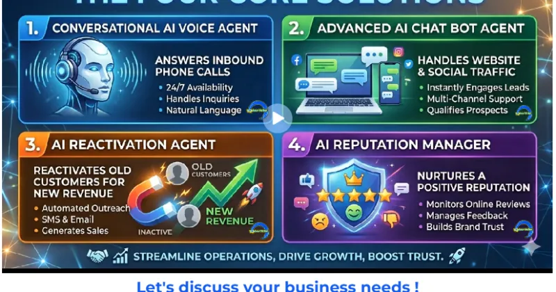 Local SEO & AI for Small Businesses in Pinellas County