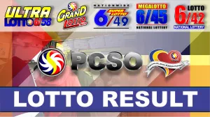 Lotto Results for May 4, 2026 Unavailable