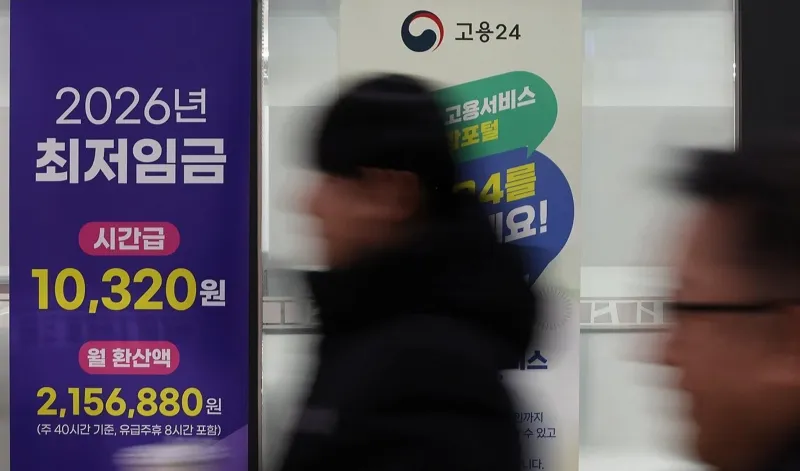 Minimum Wage Commission Begins 2027 Negotiations