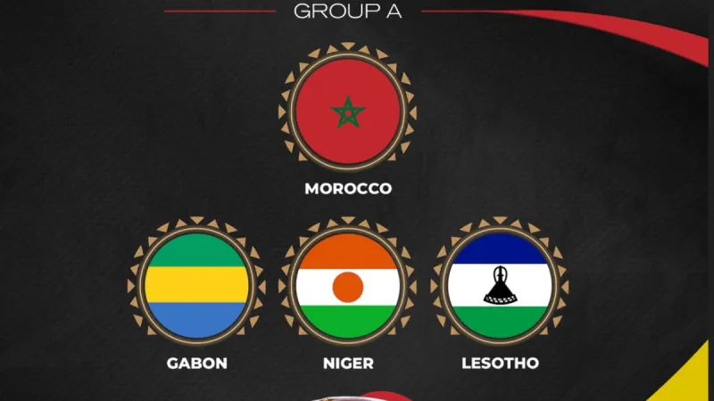 Morocco in Group A for 2027 AFCON Qualifiers