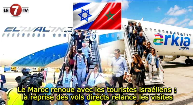 Morocco-Israel Direct Flights Resume, Tourism Rebounds