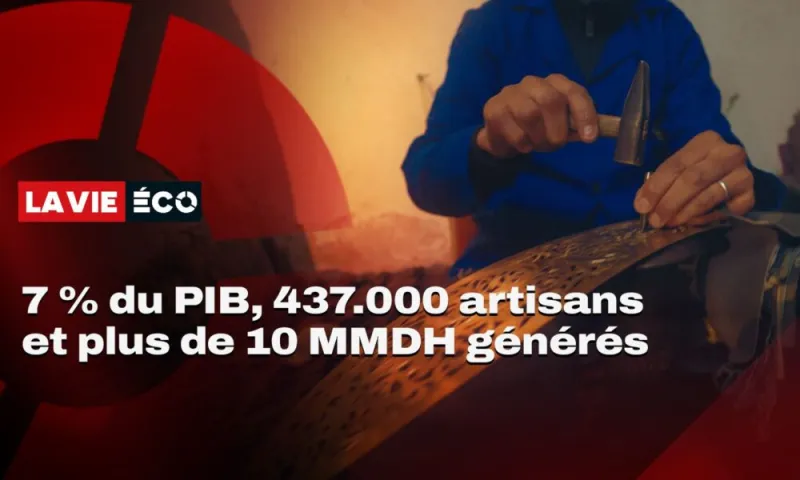 Morocco's Handicrafts: A Success Story Under King Mohammed VI