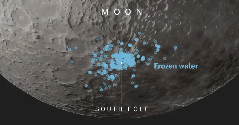 Artemis II de la NASA : première mission lunaire habitée depuis 1972