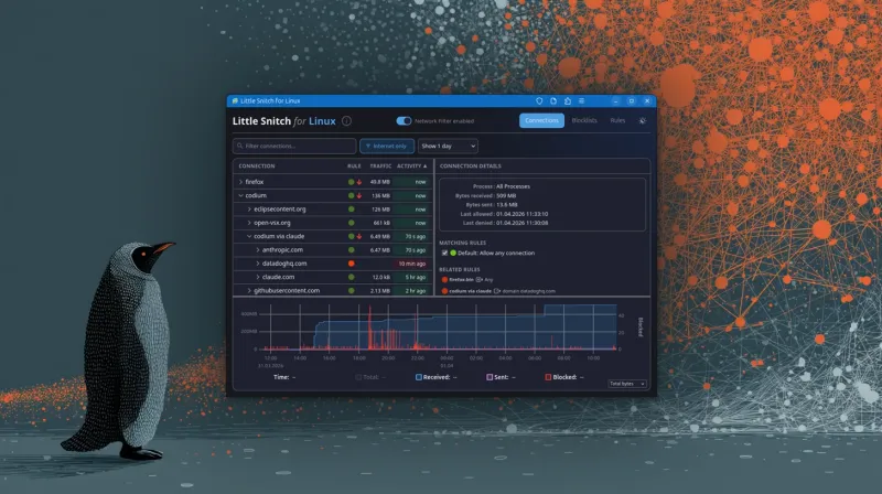 OpenSnitch: Linux Firewall Tool Monitors App Connections