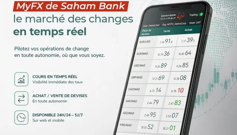 Saham Bank Launches MyFX App for Corporate Forex