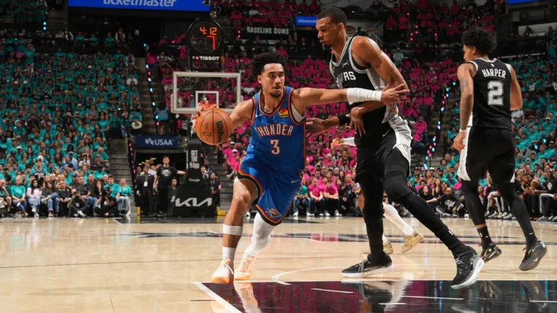 Le banc du Thunder marque 76 points lors du match 3 contre les Spurs