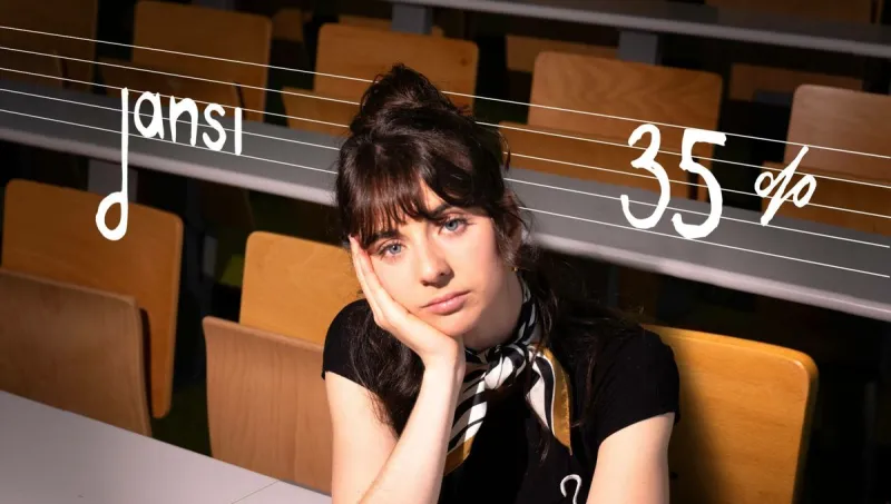 La Toulousaine Jansi de retour avec un nouvel EP '35%'