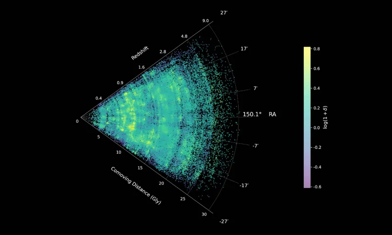 Webb Maps Cosmic Web in Unprecedented Detail